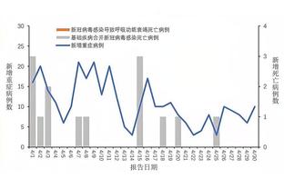 bevitor伟德官网网址截图0